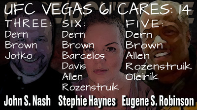 UFC Podcast, MMA Podcast, Care/Don’t Care Podcast, UFC Vegas 61, UFC Fight Night, Mackenzie Dern vs Yan Xiaonan, Care Tally Infographic, Stephie Haynes, Eugene S Robinson, John Nash,
