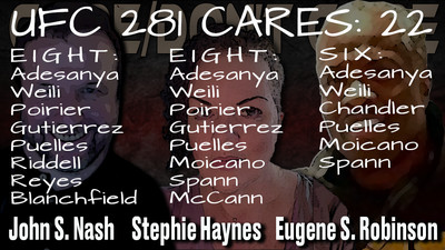 UFC 281, UFC PPV, UFC Picks, UFC Predictions, Care/Don’t Care Podcast, John Nash, Stephie Haynes, Eugene S. Robinson, Adesanya vs Pereira, UFC Show, UFC Podcast, Care Tally.
