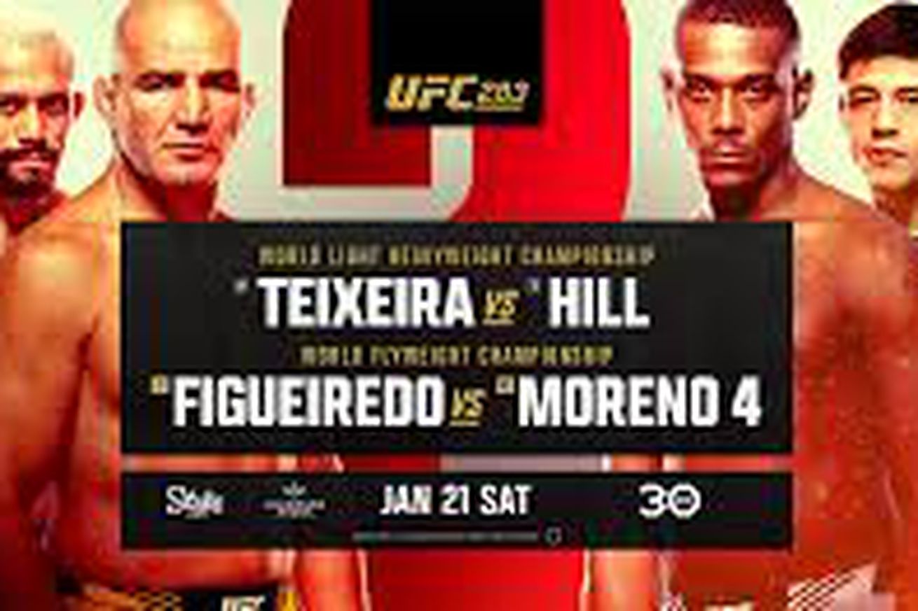 UFC 283, UFC PPV, Two Title Fights, Teixeira vs Hill, Figueiredo vs Moreno 4, UFC Coverage, UFC Odds, UFC Analysis, 