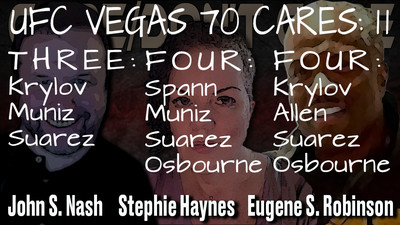 Care/Don’t Care Podcast, UFC Podcast, MMA Podcast, UFC Picks, UFC Predictions, UFC Vegas 70, UFC Fight Night, Nikita Krylov vs Ryan Spann, 