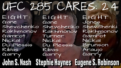 UFC 285, UFC PPV, Jon Jones vs Ciryl Gane, UFC Podcast, UFC Picks, UFC Predictions, Hot Fights, Fights to Skip, Fights to Watch, UFC 285 Cares, Care/Don’t Care Podcast, Eugene S. Robinson, John S. Nash, Stephie Haynes,