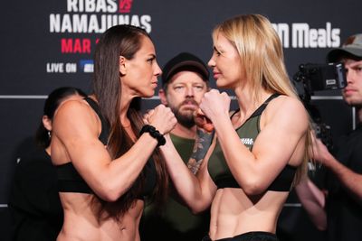 UFC Fight Night: Ribas v Namajunas Weigh-in